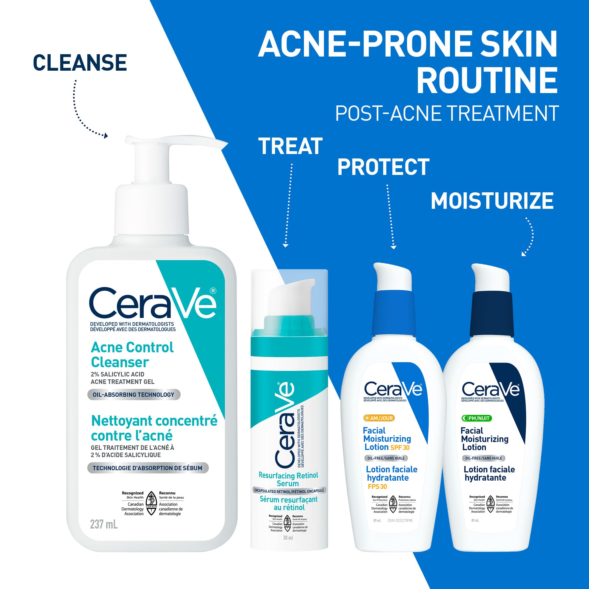 CeraVe Resurfacing Retinol Serum For Face with Niacinamide. Helps even Skin Tone & Smoothness, Post-Acne Marks & Pore Minimizer. Gentle, Fragrance-free, Non-Comedogenic, Safe for Sensitive Skin, 30ML 🍁 All In One Marketplace Canada