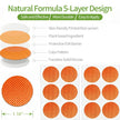 150 Count Natural Sticker Patch for Kids Adult Outdoor Indoor Travel Camping Hiking (Orange) 🍁 All In One Marketplace Canada