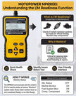 MOTOPOWER MP69033 Car OBD2 Scanner Code Reader Engine Fault Scanner CAN Diagnostic Scan Tool for All OBD II Protocol Cars Since 1996, Yellow 🍁 All In One Marketplace Canada