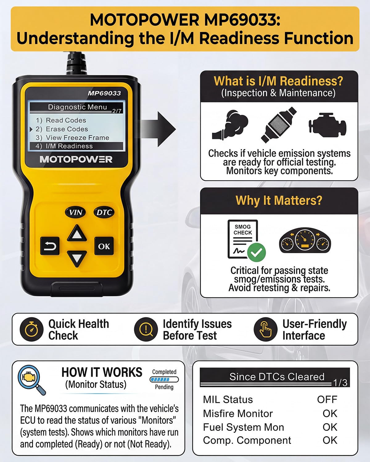 MOTOPOWER MP69033 Car OBD2 Scanner Code Reader Engine Fault Scanner CAN Diagnostic Scan Tool for All OBD II Protocol Cars Since 1996, Yellow 🍁 All In One Marketplace Canada