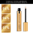LUXROS Eyelash Serum 5 mL, Eyelash Enhancer Serum for Longer, Thicker Healthier Lashes, Made in USA, 5mL 6 Month Supply 🍁 All In One Marketplace Canada