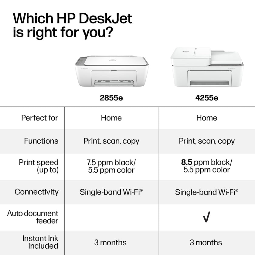 HP DeskJet 2855e Wireless All-in-One Printer, Scanner, Copier 🍁 All In One Marketplace Canada