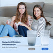 GLACIER FRESH Water Filter LT1000PC Compatible with LG LT1000P, LT1000P/PC/PCS, LT-1000PC, MDJ64844601, 9980 Water Filter, and LT120F, ADQ73214404 Air Filter Combo, 3 Pack 🍁 All In One Marketplace Canada