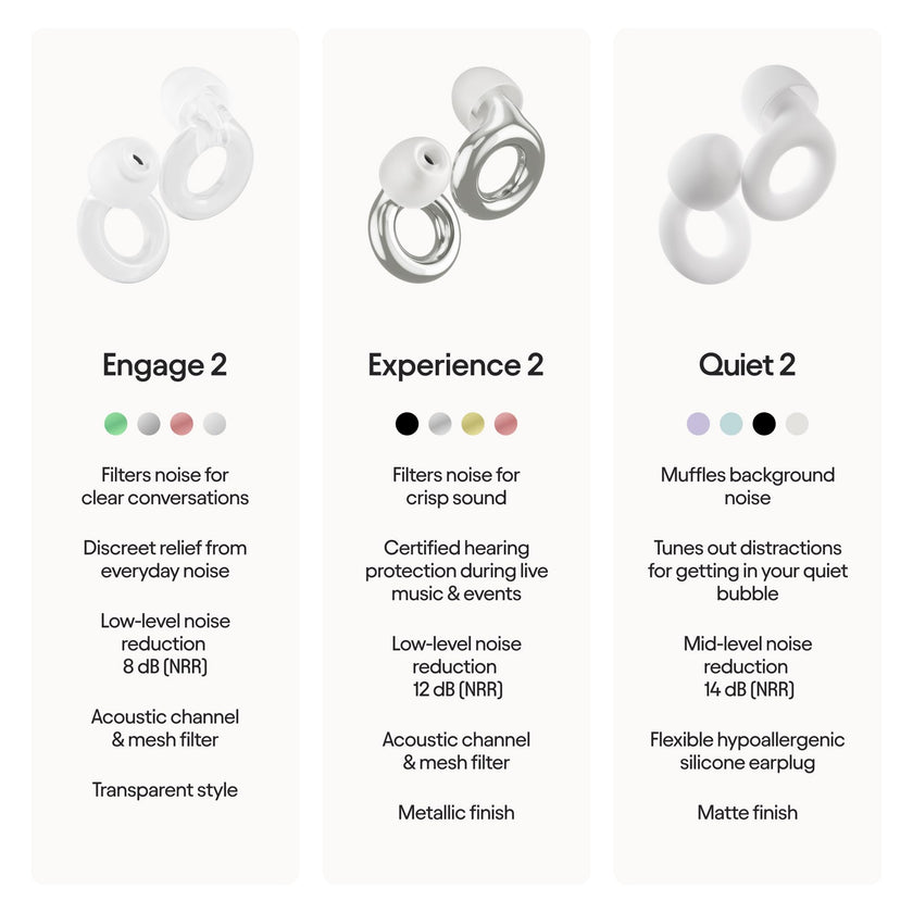 Loop Engage 2 Ear Plugs – Everyday Noise Relief With Clear Speech for Social Gatherings, Work, Conversation, Parenting & Noise Sensitivity – 16 dB Noise Reduction Earplugs 🍁 All In One Marketplace Canada