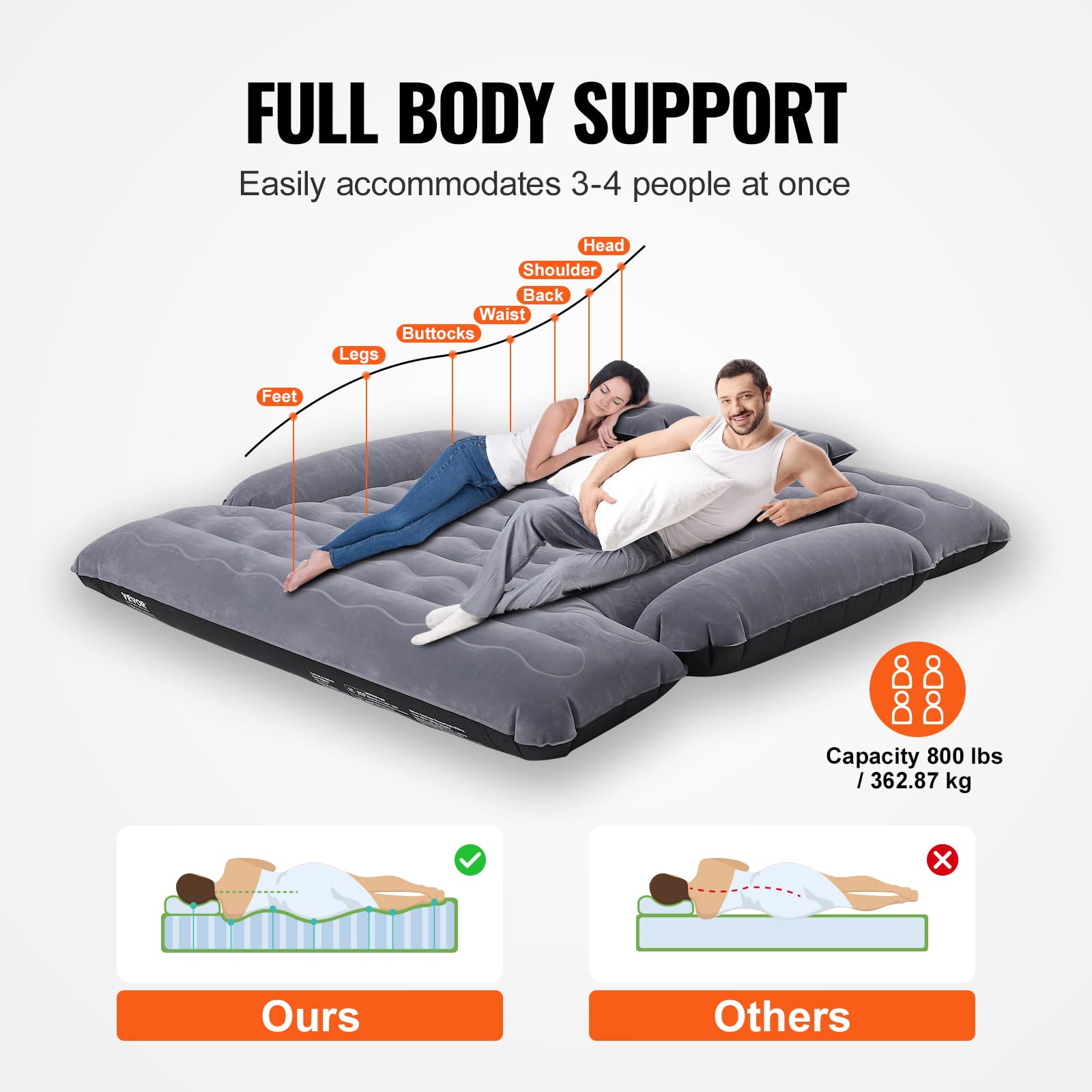 VEVOR Truck Bed Air Mattress, for 6-6.5 ft Full Size Truck Beds, Inflatable Air Mattress Camping Bed with 12V Air Pump 2 Pillows, Carry Bag, for Chevrolet Silverado, Dodge Ram, Ford 150/250/350 🍁 All In One Marketplace Canada