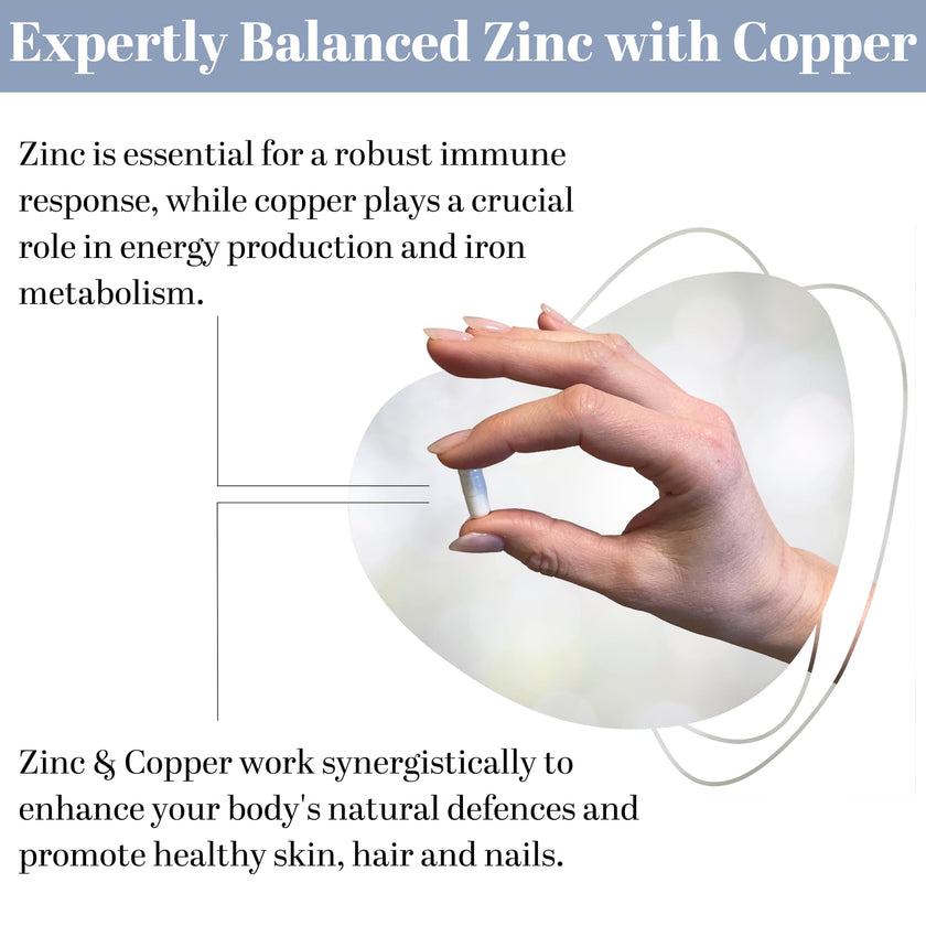 PUREFULLY Zinc Picolinate 25mg with Copper 2mg Capsules - Multi-Mineral Zinc with Copper Supplement for Immune Support - Vegan, Gluten Free (90 capsules) 🍁 All In One Marketplace Canada