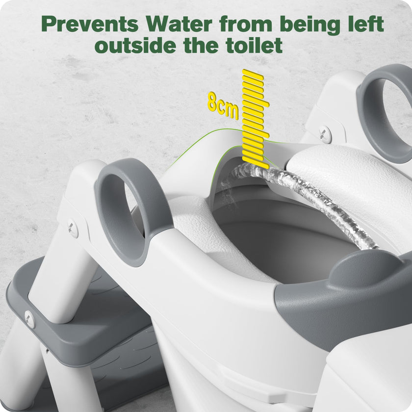 Rabb 1st Potty Training Seat, Upgrade Toddler Toilet Seat for Kids Boys Girls, 2 in 1 Potty Training Toilet for Kids, Splash Guard Anti-Slip Pad Step Stool 🍁 All In One Marketplace Canada