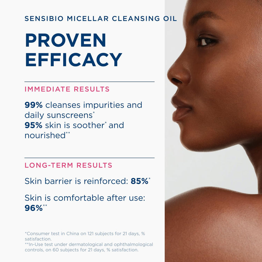 Bioderma Sensibio Micellar Cleansing Oil, 1st Ecobiological Micellar Formula Gentle Face Cleanser, Cleanses, Soothes & Nourishes Skin, Oil-to-Milk Texture, Fragrance-Free, Gentle on Skin 🍁 All In One Marketplace Canada
