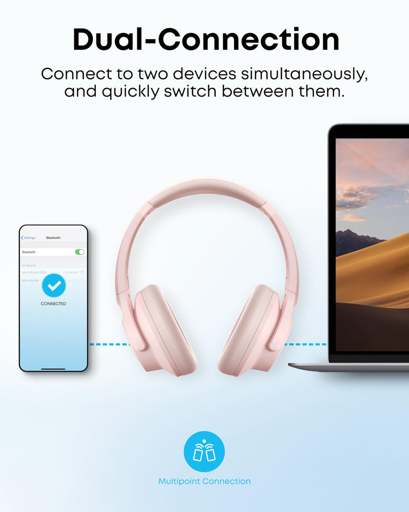 soundcore by Anker Q20i Hybrid Active Noise Cancelling Headphones, Wireless Over-Ear Bluetooth, 40H Long ANC Playtime, Hi-Res Audio, Big Bass, Customize via an App, Transparency Mode, Ideal for Travel 🍁 All In One Marketplace Canada