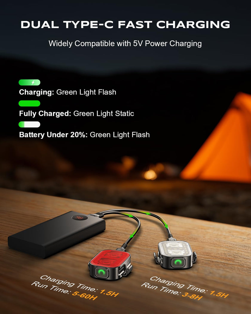 WOCBUY Bike Lights, Ultra-Slim & Lightweight Rechargeable Bicycle Lights Set, [5+6 Modes] Dual USB-C Bike Lights Front and Back, IP65 Waterproof Bicycle Lights for Night Riding Road Mountain Cycling 🍁 All In One Marketplace Canada