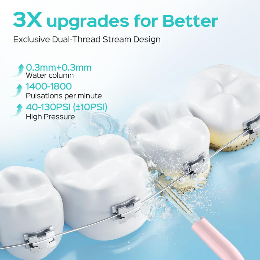 COSLUS Water Teeth Flosser C20 (F5020E): 300ML Electric Water Tooth Floss Cordless Jet Flossers for Teeth Cleaning IPX7 Waterproof Rechargeable Portable Travel Floss Light-Pink 🍁 All In One Marketplace Canada