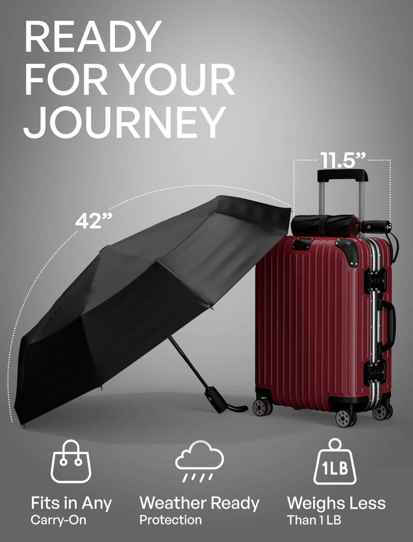 Repel Windproof Travel Umbrella - Compact & Withstands Winds up to 100MPH, Strongest Premium Auto Folding Umbrella for Rain and Sun - Durable, Light & Portable for Women & Men, Fits Backpack & Cars 🍁 All In One Marketplace Canada