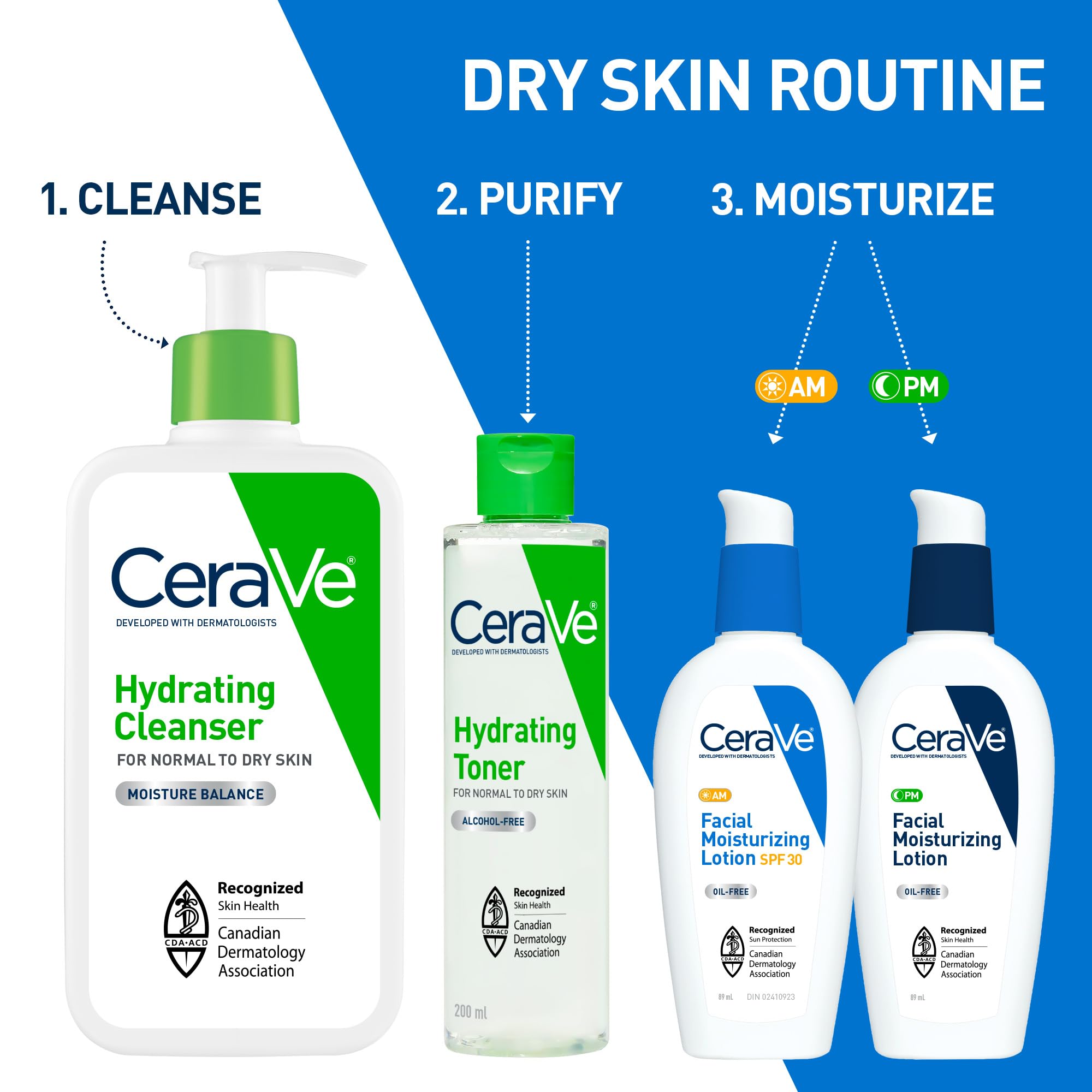 CeraVe Hydrating Toner for Face with Hyaluronic Acid, Niacinamide, and Ceramides for Sensitive Dry Skin | Alcohol-Free, Fragrance-Free, Non Comedogenic | Full Size, 200 mL 🍁 All In One Marketplace Canada