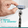 Gillette Men's Razor Blade Refills, 13 Mach3 Cartridges + 2 Mach3 Turbo Cartridges Blue, Total Pack of 15 🍁 All In One Marketplace Canada
