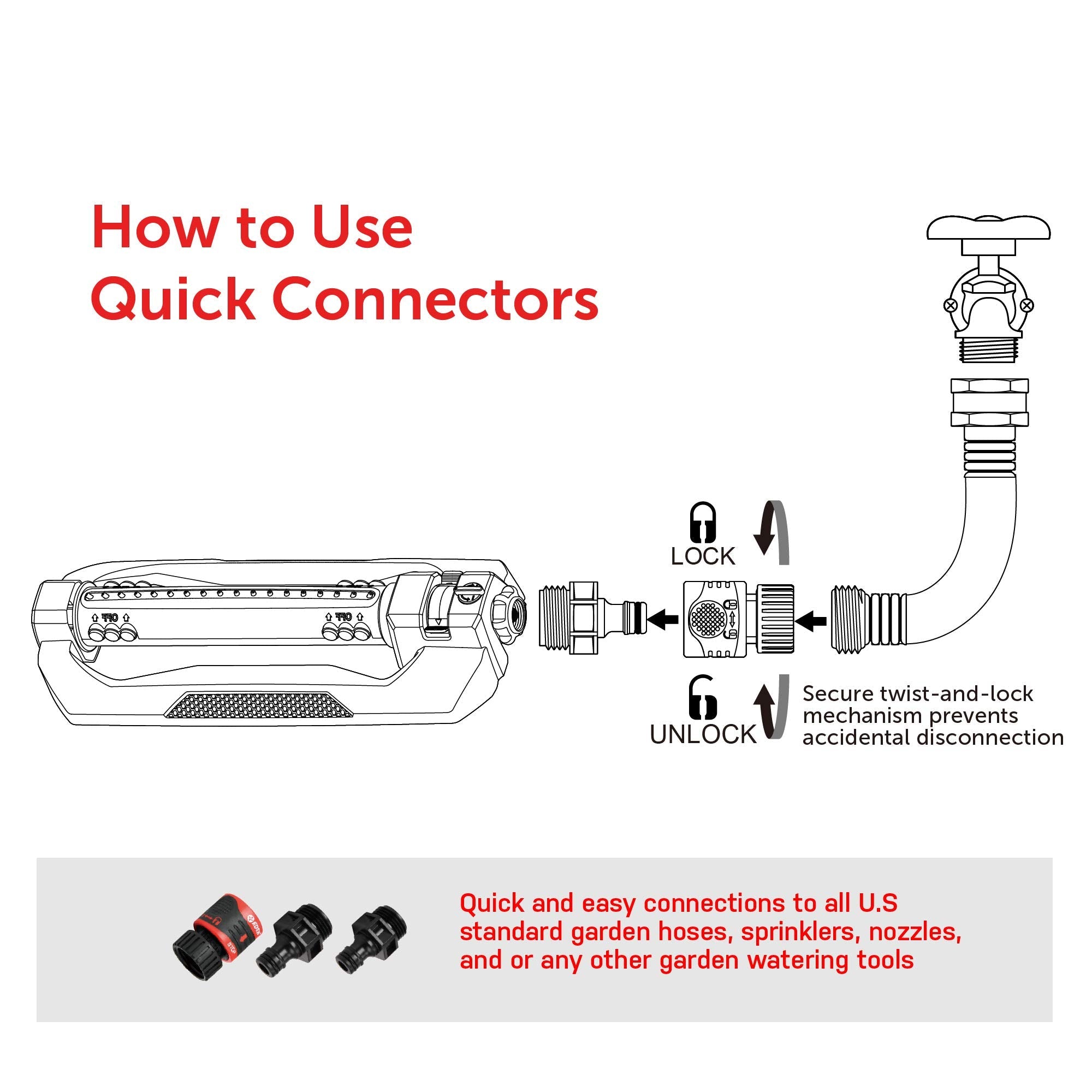 Eden 96212 Turbo Oscillating Sprinkler | Covers Up to 4,400 sq. ft., 18 Precision Nozzles, Adjustable Range, Flow Control, Triple Nozzle Width Switches, Turbo Drive Motor, Quick Connect Bundle 🍁 All In One Marketplace Canada