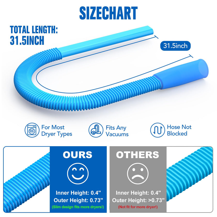 Sealegend 1 Piece Dryer Vent Cleaning Kit, Dryer Vent Cleaner Dryer Lint Vacuum Attachment with Stretch Connector Compatible with All Vacuum Cleaner Vacuum Hose Lint Remover, Blue 31.5 Inch 🍁 All In One Marketplace Canada