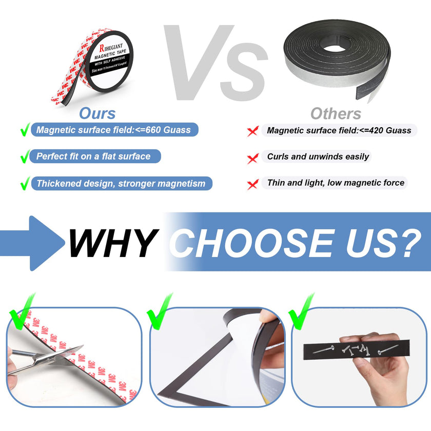 RIHEGAINT Magnetic Tape - 1/2