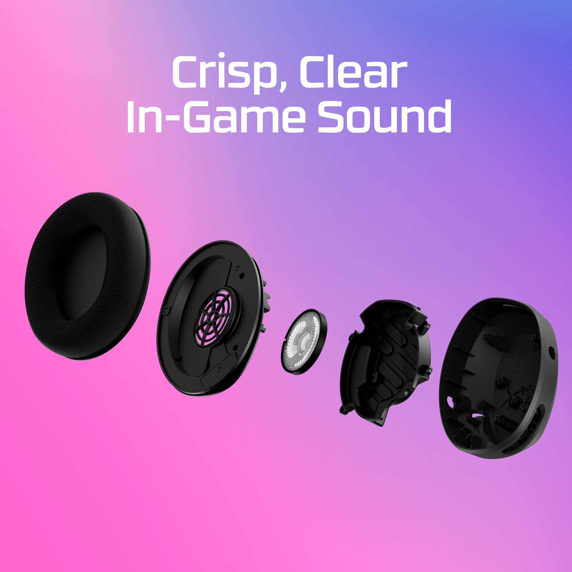 HyperX Cloud Stinger 2 Core – PC Gaming Headset, Lightweight Over-Ear Headset with mic, Swivel-to-Mute mic Function, DTS Headphone:X Spatial Audio, 40mm Drivers,Black 🍁 All In One Marketplace Canada