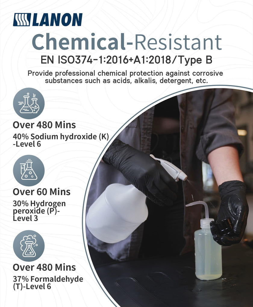 LANON Food Safe Disposable Black Nitrile Gloves, Latex-Free, Powder-Free, Silicone-Free, Textured Fingertips, Cooking, Medium 🍁 All In One Marketplace Canada