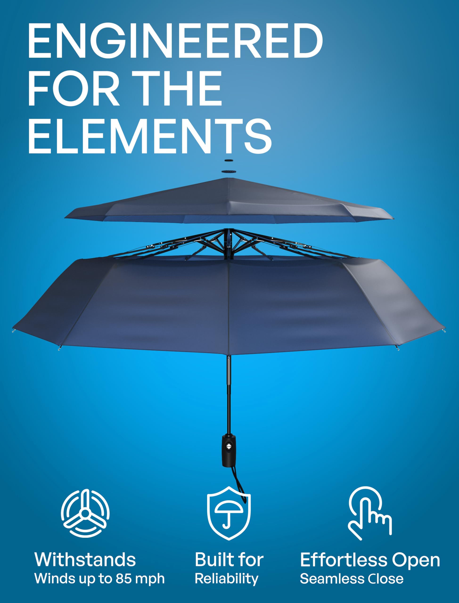 Repel Windproof Travel Umbrella - Compact & Withstands Winds up to 100MPH, Strongest Premium Auto Folding Umbrella for Rain and Sun - Durable, Light & Portable for Women & Men, Fits Backpack & Cars 🍁 All In One Marketplace Canada