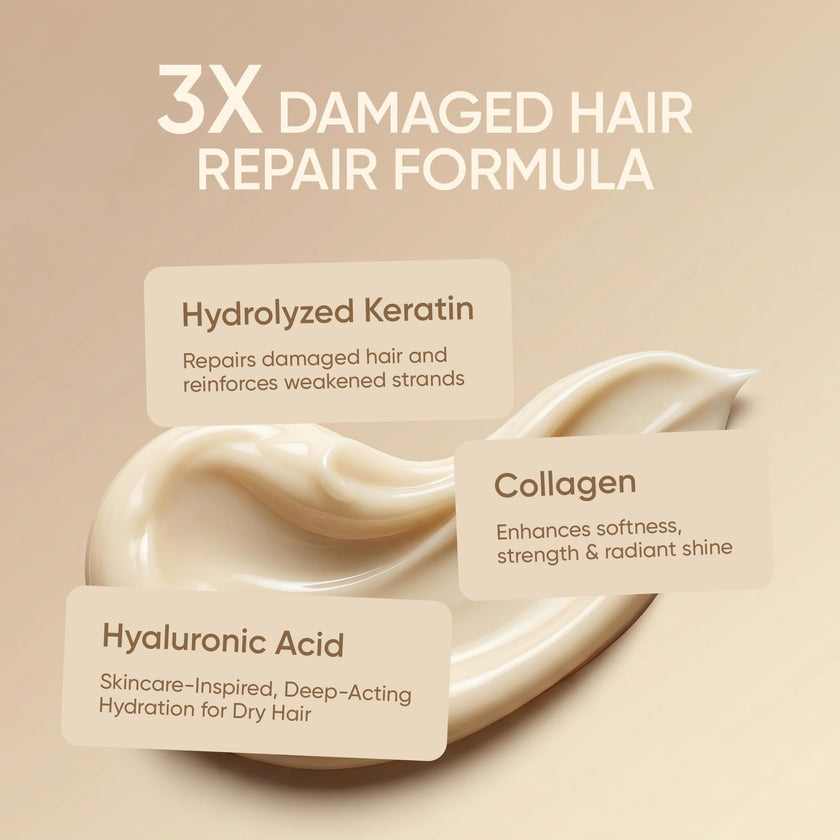 Keratin Hair Mask - Deep Conditioner for Dry, Damaged Hair — Hydrolyzed Keratin, Hyaluronic Acid, Argan Oil and Collagen - Sulfate-Free, Paraben-Free | 8.5 fl oz 🍁 All In One Marketplace Canada