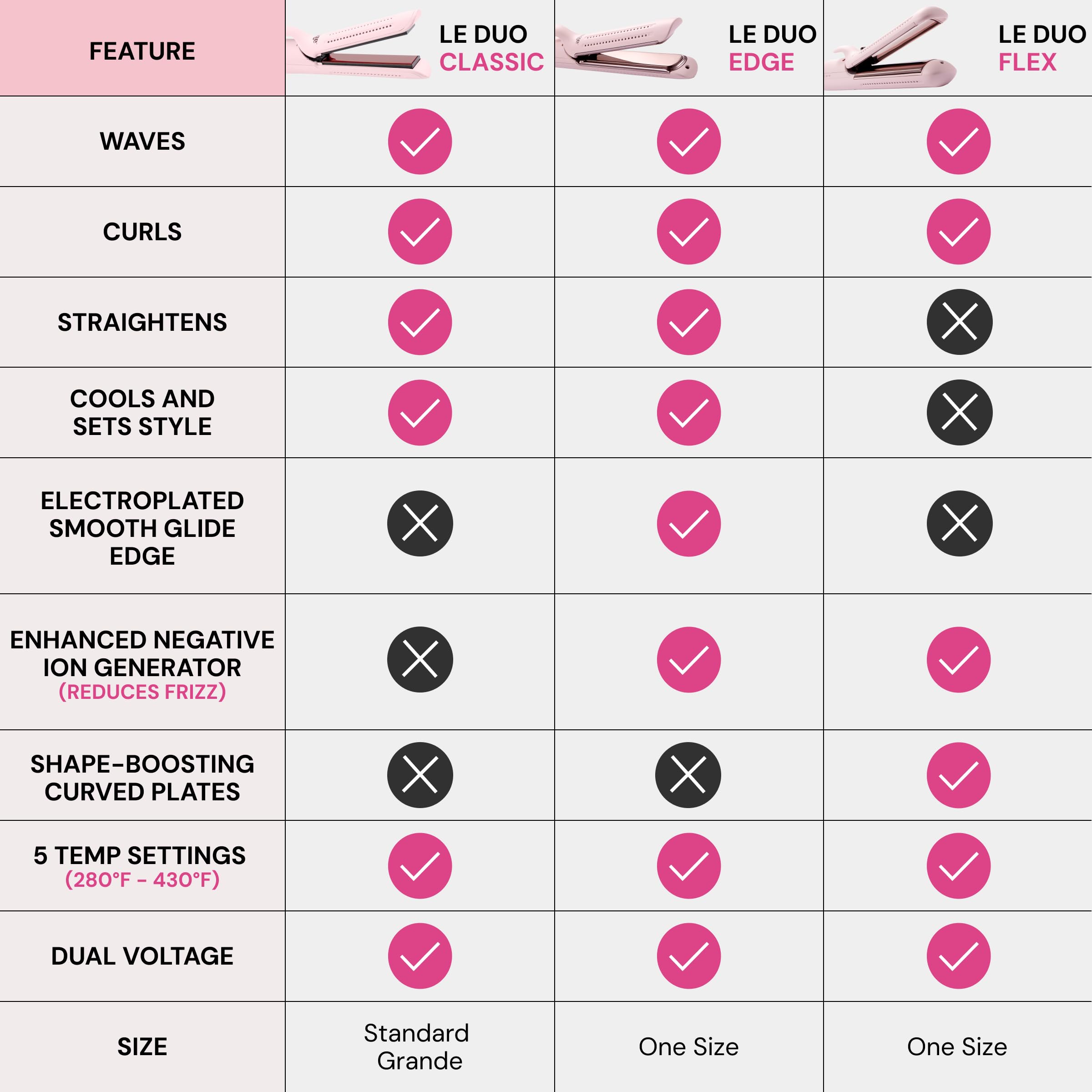 L'ANGE HAIR Le Duo Grande 360° Airflow Styler | 2-in-1 Curling Wand & Titanium Flat Iron Hair Straightener | Professional Hair Curler with Cooling Air Vents to Lock in Style | Adjustable Temp 🍁 All In One Marketplace Canada