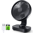 OCOOPA Small Desk Fan, 4000mAh Rechargeable USB Fan Battery Operated, 4 Speeds, 5'' Portable Table Fan with Strong Airflow Quiet, Detachable Grille, Mini Desktop Fan(Blue) 🍁 All In One Marketplace Canada