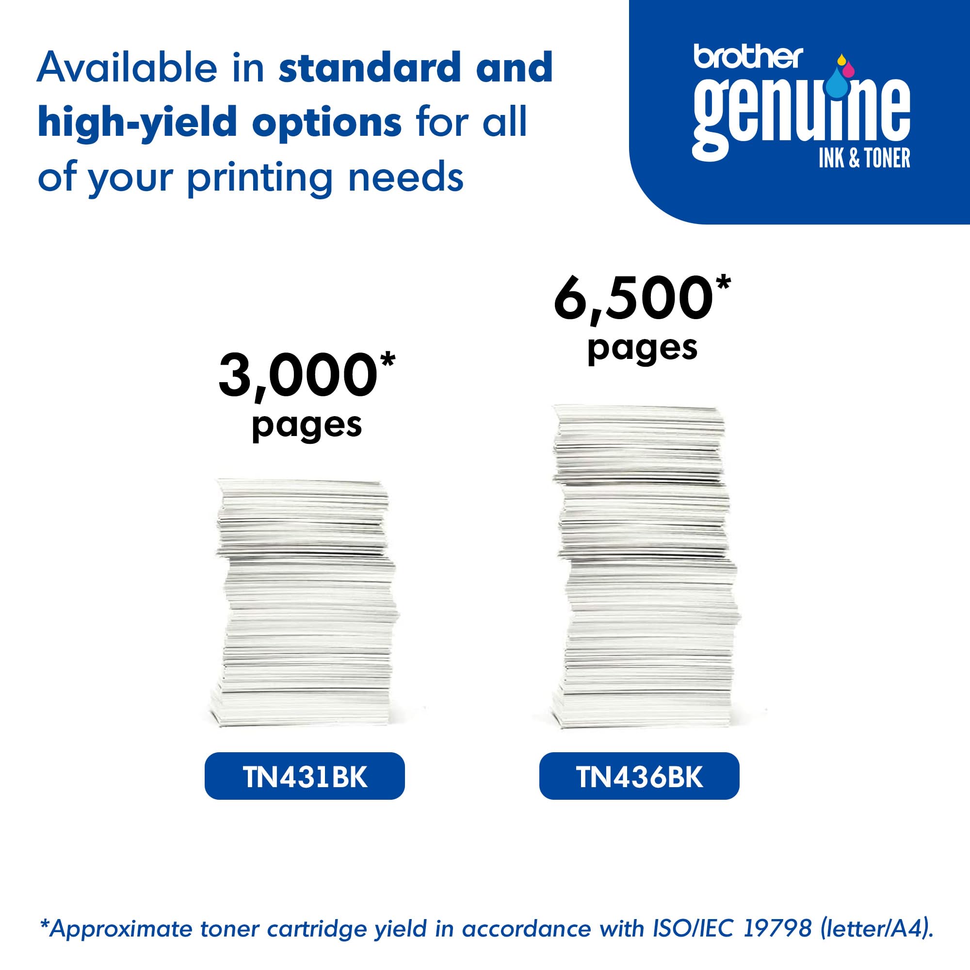 Brother Original TN436BK Super High-Yield Black Toner Cartridge, Higher Yield for Value, Original Toner Replacement Cartridge, Toner for Brother Laser Printers HL-L8360CDW, MFC-L8610CDW, and More 🍁 All In One Marketplace Canada