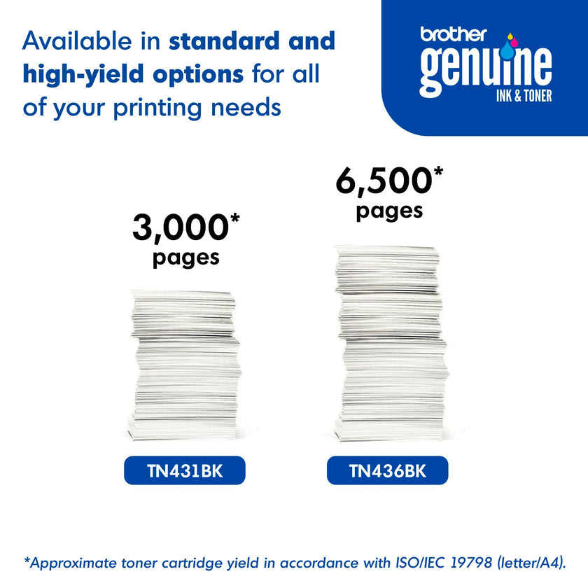 Brother Original TN436BK Super High-Yield Black Toner Cartridge, Higher Yield for Value, Original Toner Replacement Cartridge, Toner for Brother Laser Printers HL-L8360CDW, MFC-L8610CDW, and More 🍁 All In One Marketplace Canada