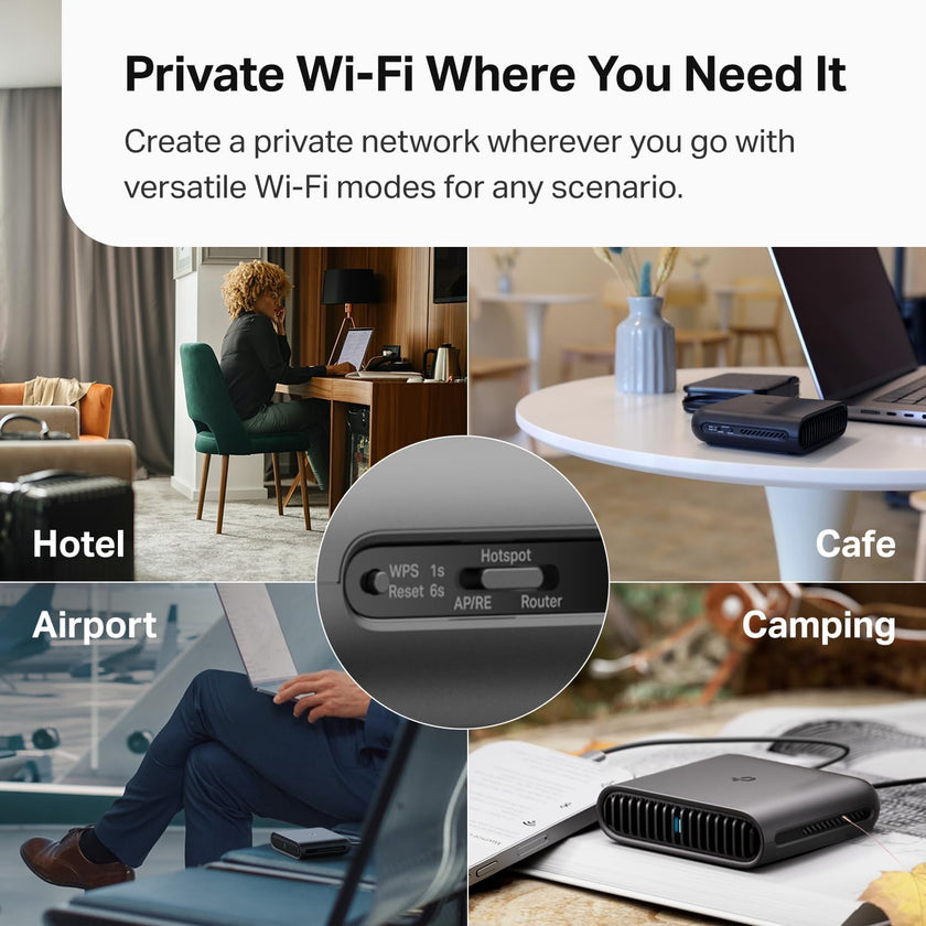 TP-Link Roam 6 AX1500 Dual-Band WiFi 6 Portable Travel Router (TL-WR1502X), Pocket-Sized, USB-C Powered, OpenVPN/WireGuard, USB Tethering, Gigabit Ports, Multi-Mode, Hotel/Cruise/Travel Ready 🍁 All In One Marketplace Canada