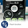 Vtech Dect 6.0 2-Handset Cordless Phone System with Caller ID, Backlit Keypad and Screen(CS6114-21), Black 🍁 All In One Marketplace Canada