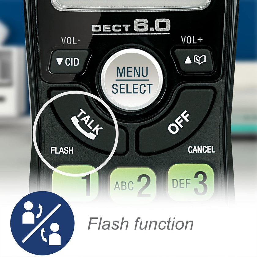 Vtech Dect 6.0 2-Handset Cordless Phone System with Caller ID, Backlit Keypad and Screen(CS6114-21), Black 🍁 All In One Marketplace Canada
