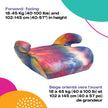 Cosco Kids Topside Lightweight Backless Belt-Positioning Booster Car Seat, Washable Cover, Tie Dye 🍁 All In One Marketplace Canada