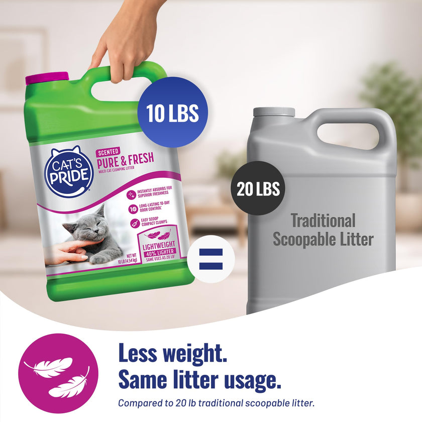 Cat's Pride Premium Lightweight Clumping Litter: Pure & Fresh - Up to 10 Days of Powerful Odor Control - Multi-Cat, Scented, 10 Pounds 🍁 All In One Marketplace Canada