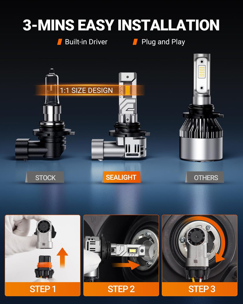 SEALIGHT 9006 HB4 LED Headlight Bulbs, 48000LM 900% Super Brightness 9006 HB4 LED Bulbs, 1:1 Mini Size Plug and Play, 6500K Cool White Halogen Replacement, Pack of 2 🍁 All In One Marketplace Canada