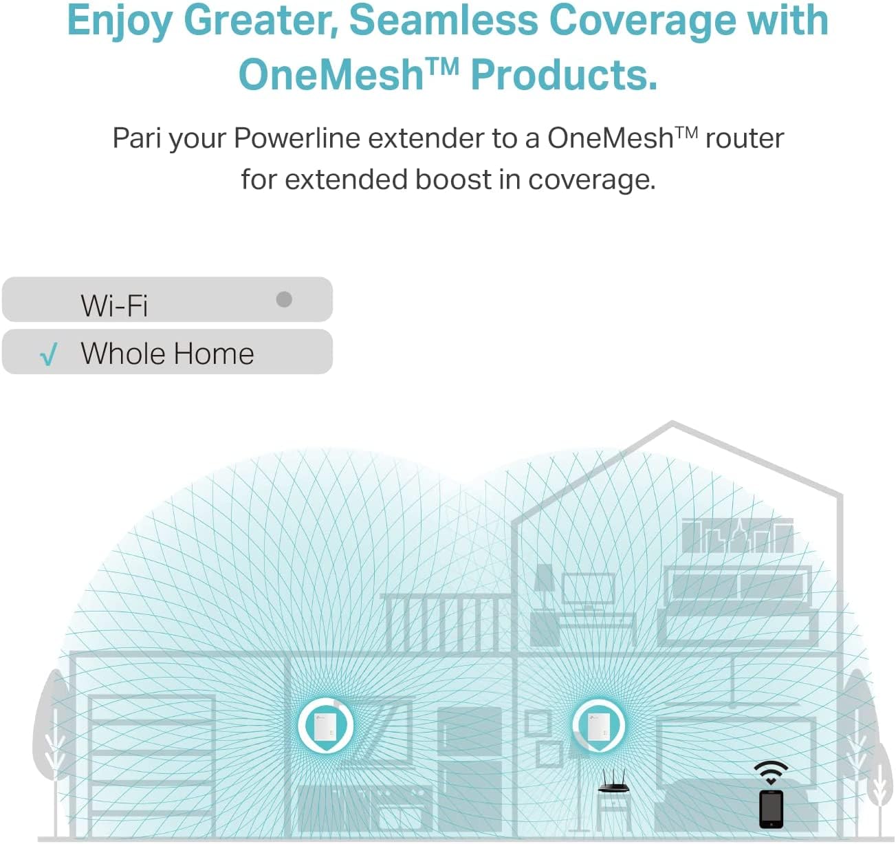 TP-Link Powerline WiFi Extender (TL-WPA7517KIT) - AV1000 Powerline Ethernet Adapter with Dual Band WiFi, OneMesh, Gigabit Port, Ethernet Over Power, Plug & Play 🍁 All In One Marketplace Canada