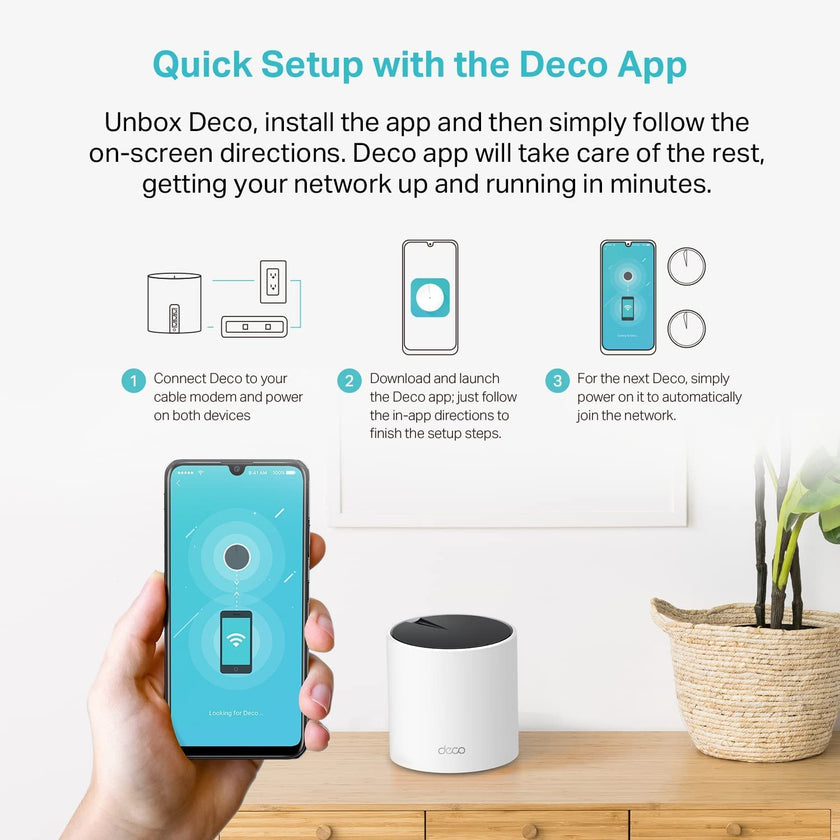 TP-Link Deco AX3000 WiFi 6 Mesh System(Deco X55) - Covers up to 6,500 Sq.Ft., Replaces Wireless Router and Extender, 3 Gigabit Ports per Unit, Supports Ethernet Backhaul,3-Pack 🍁 All In One Marketplace Canada
