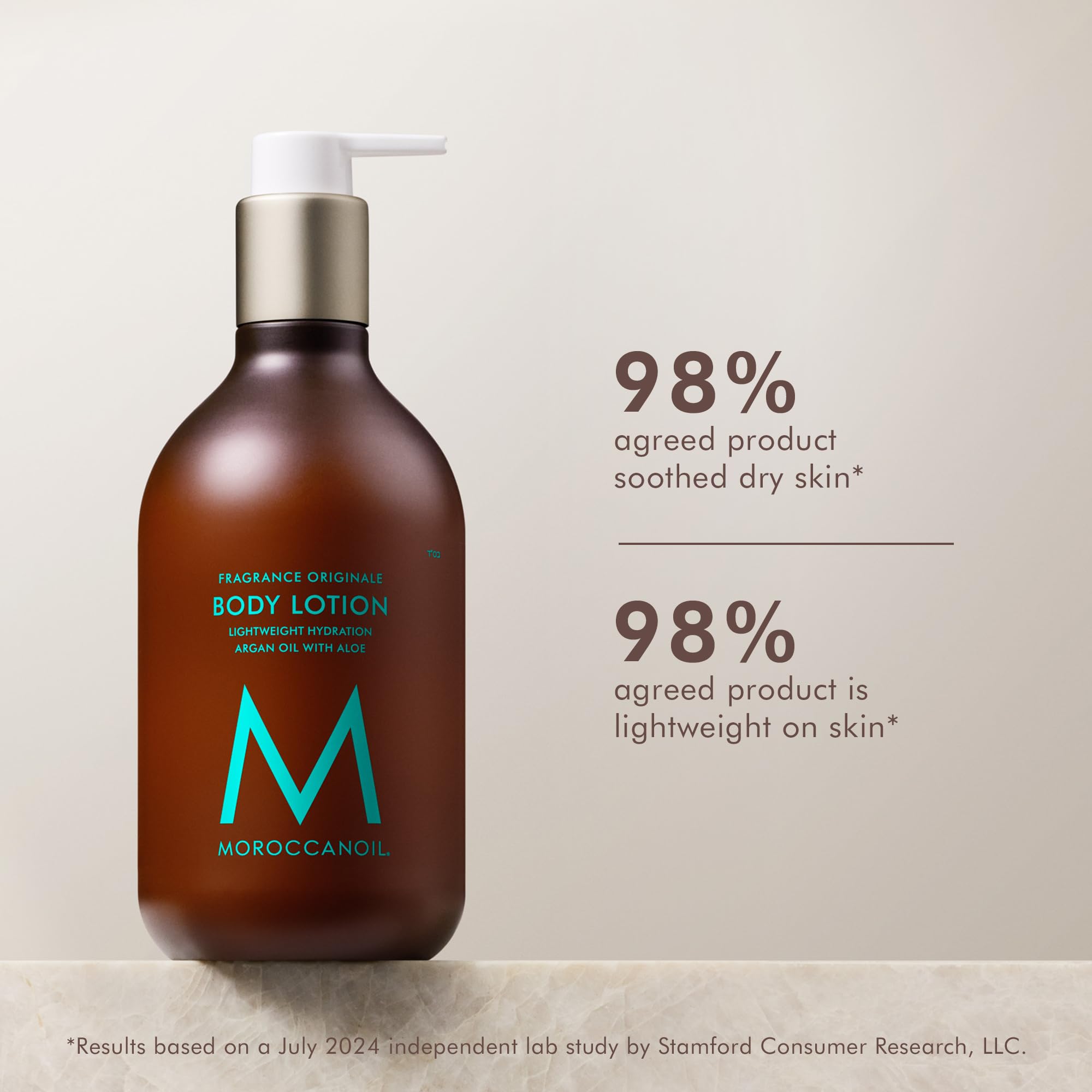 Moroccanoil Body Lotion, Fragrance Originale, 12.2 Fl. Oz. 🍁 All In One Marketplace Canada