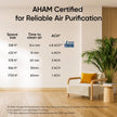 Levoit Smart Air Purifiers for Large Room Home Up to 1733 Ft², Core 400S-P 🍁 All In One Marketplace Canada