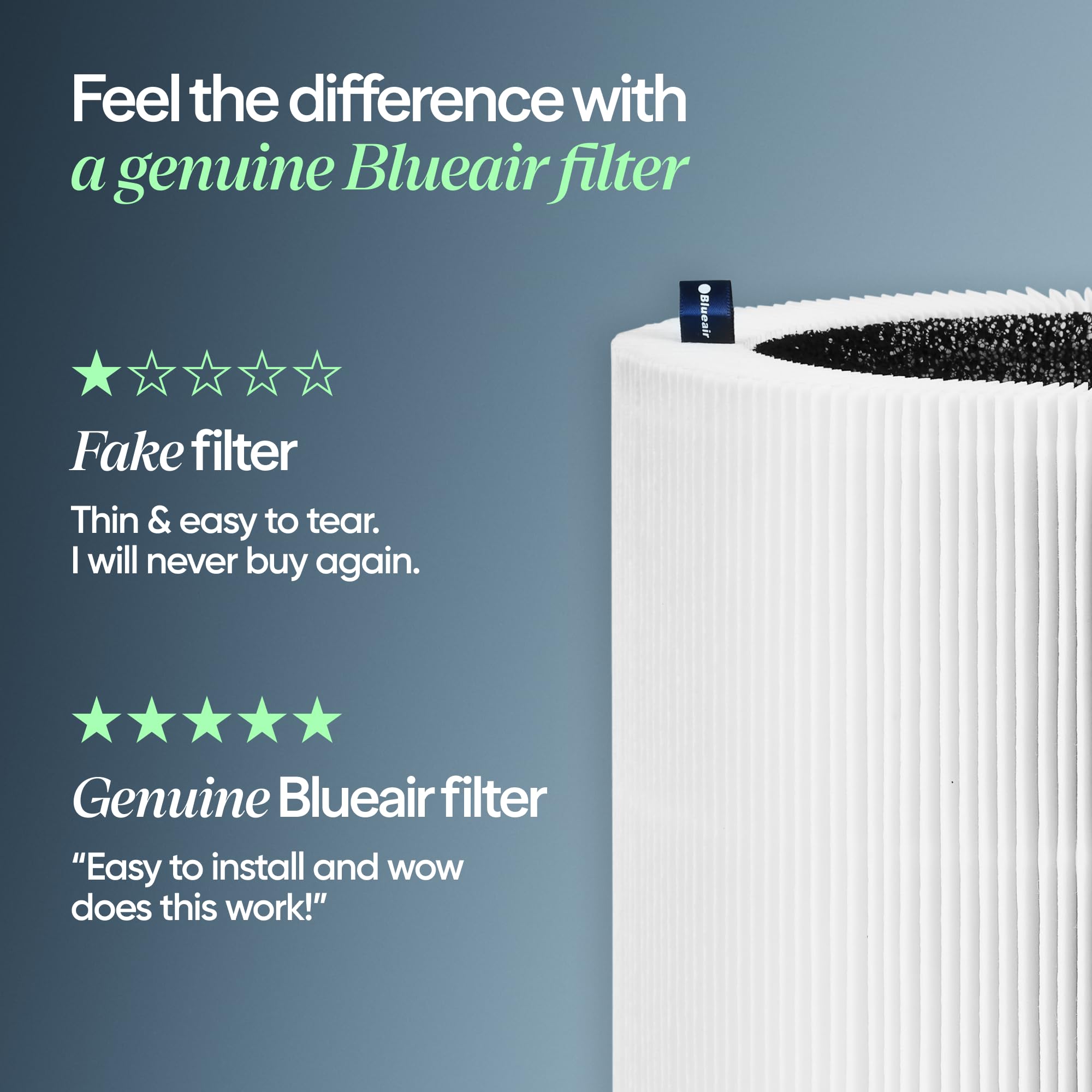 BLUEAIR Pure 411i Max and 411a Max Genuine Replacement Filter F4MAX - Fits Air Purifier 🍁 All In One Marketplace Canada
