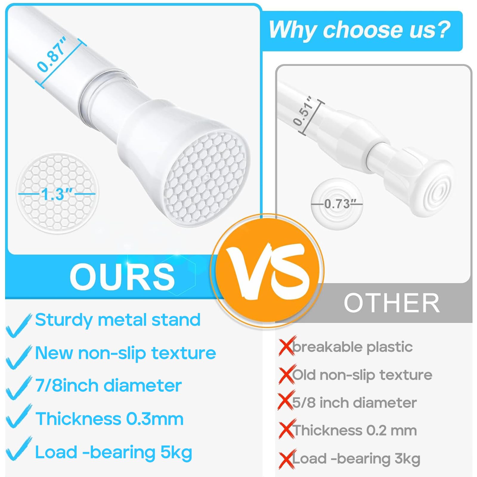 White Tension Curtain Rod for Windows 28 to 48 inch, Adjustable Expandable Pressure Spring Curtain Rod No Drilling, 7/8