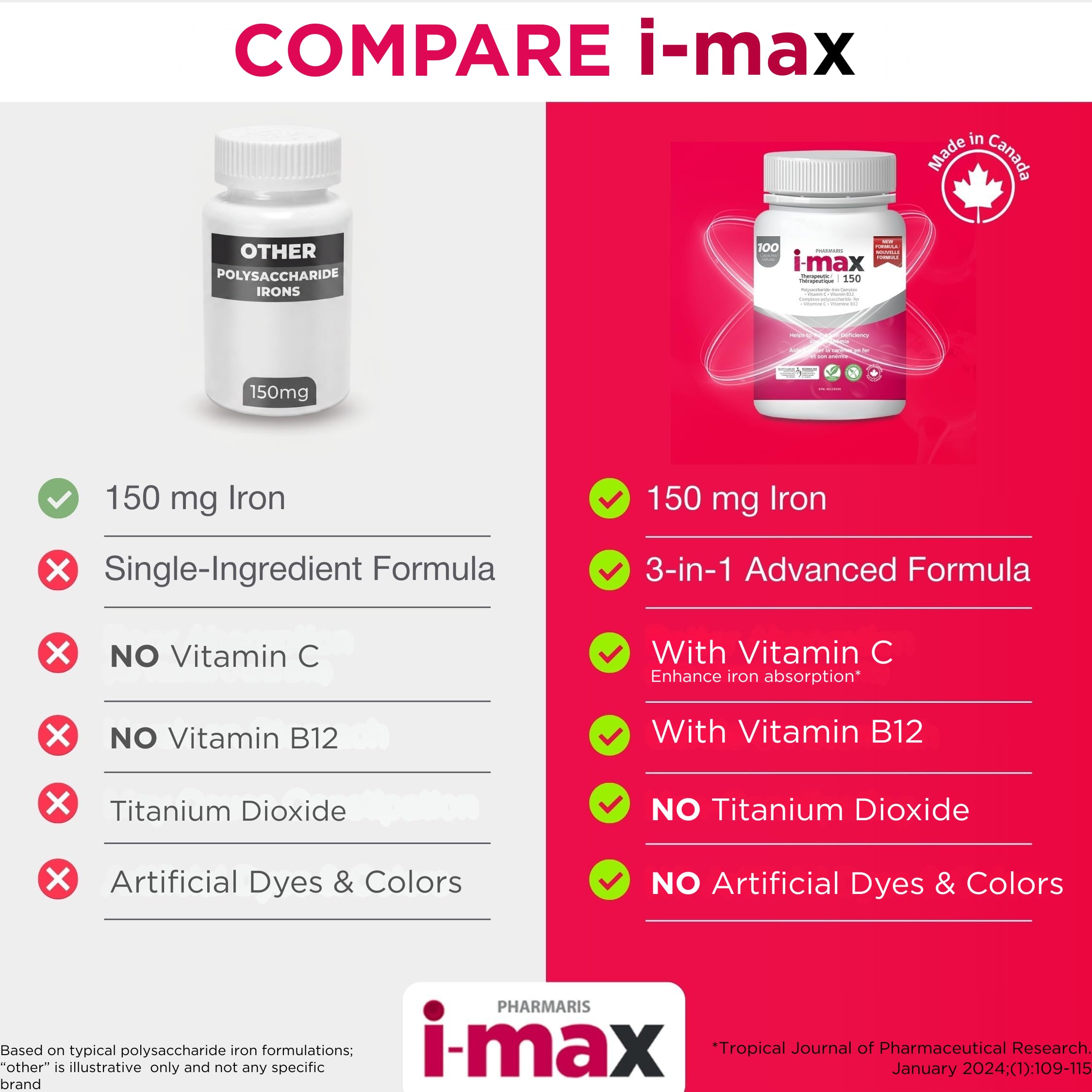Pharmaris i-max Polysaccharide Iron Complex, 150 mg Elemental Iron Supplement for Treatment and Prevention of Iron Deficiency Anemia, 250 mg Vitamin C, 1000 mcg Vitamin B12, No Artificial Dyes, Vegan, 100 Capsules 🍁 All In One Marketplace Canada