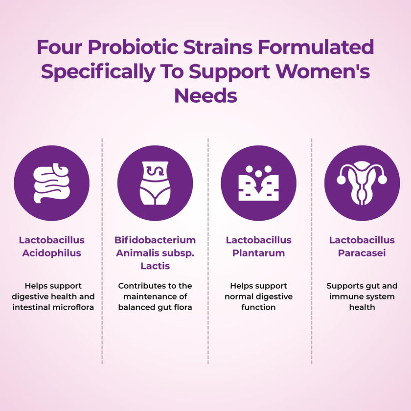 Nutratology® Probiotics for Women | Canadian-Made | 40 Billion CFUs per Capsule | Bloating Relief & Digestion | 4 Strains of Women's Probiotic for Gut Health | 60 Capsules 🍁 All In One Marketplace Canada