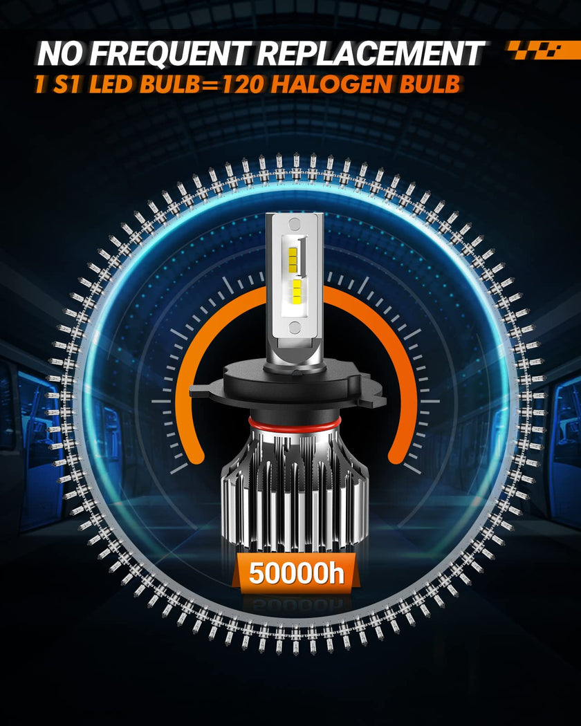 SEALIGHT 9003 H4 HB2 LED Headlight Bulbs, 45000 Lumens Super Bright LED Bulbs, 6000K Super Bright White Halogen Replacement Bulbs, Quick Installation, Pack of 2 🍁 All In One Marketplace Canada