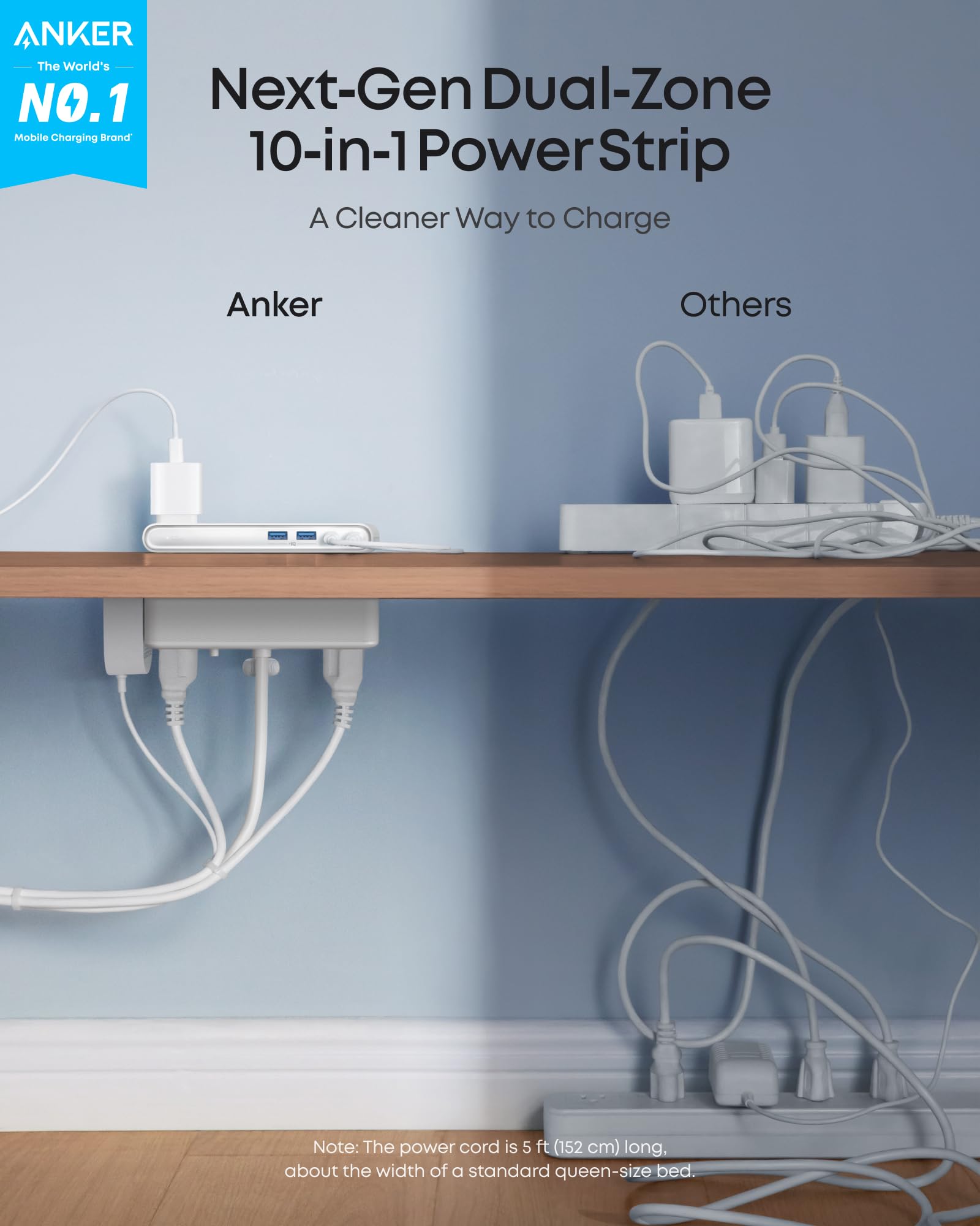 Anker Nano Power Strip, Desk Clamp with 1500J Surge Protector, 5ft Extension Cord, 70W Max Gaming Desk Accessories, 6 AC, 2 USB A, 2 USB C, Home Office Essentials, Fit 0.6~1.8'' Tabletop Edge (Black) 🍁 All In One Marketplace Canada
