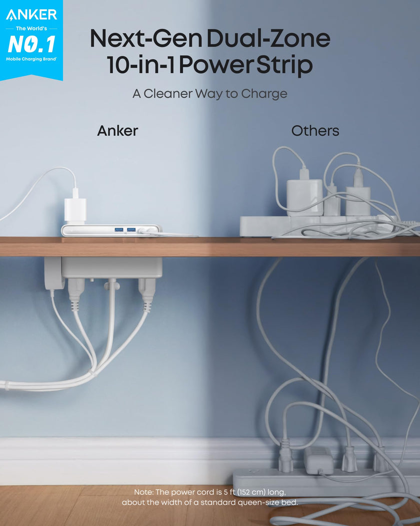 Anker Nano Power Strip, Desk Clamp with 1500J Surge Protector, 5ft Extension Cord, 70W Max Gaming Desk Accessories, 6 AC, 2 USB A, 2 USB C, Home Office Essentials, Fit 0.6~1.8'' Tabletop Edge (Black) 🍁 All In One Marketplace Canada