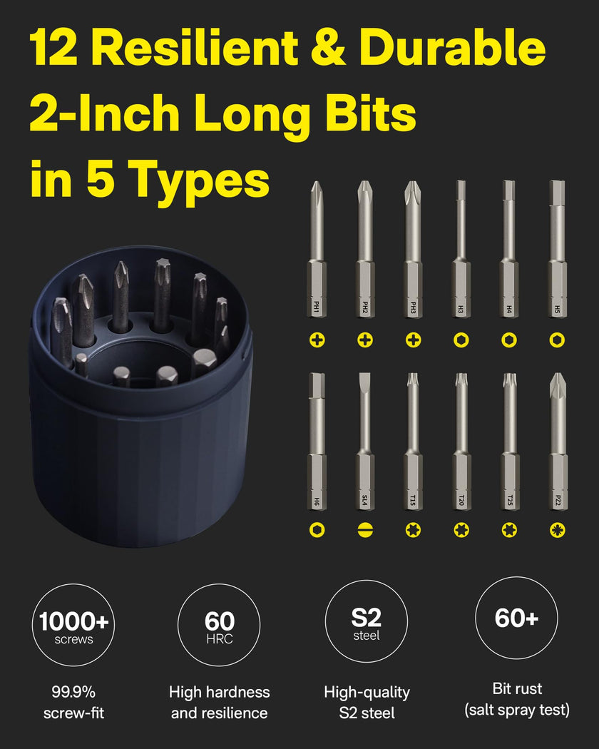 HOTO Electric Screwdriver Set, 3.6V Cordless Screwdriver Set USB-C, 3 Torque Settings, 1500mAh Battery, LED Light & 12 S2 Metal Bits for Furniture/Electrical Repairs 🍁 All In One Marketplace Canada