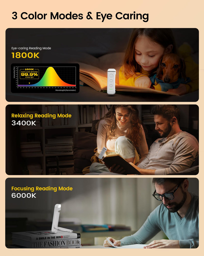 Glocusent USB Rechargeable Book Light - Eye Caring LED Reading Light with 3 Light Colors & 5 Brightness Levels, Compact & Long-Lasting, Ideal Book Light for Night Reading, Book Lovers 🍁 All In One Marketplace Canada