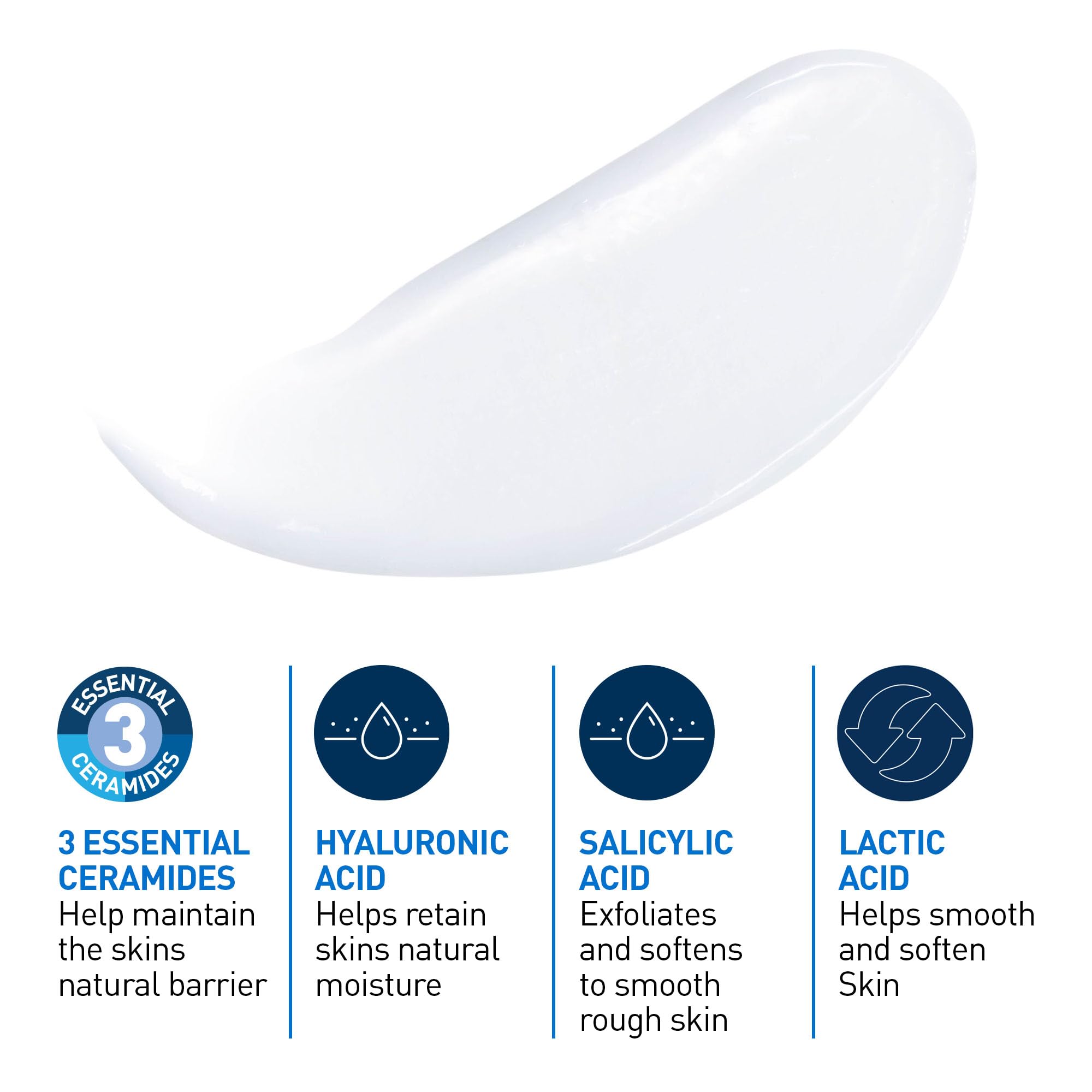 CeraVe SALICYLIC ACID Lotion, Renewing SA Exfoliating Body Lotion for Dry, Rough & Bumpy Skin, Psoriasis, Keratosis Pilaris, Itching & Flaking. With Lactic Acid, Hyaluronic Acid, Fragrance Free, 237ML 🍁 All In One Marketplace Canada