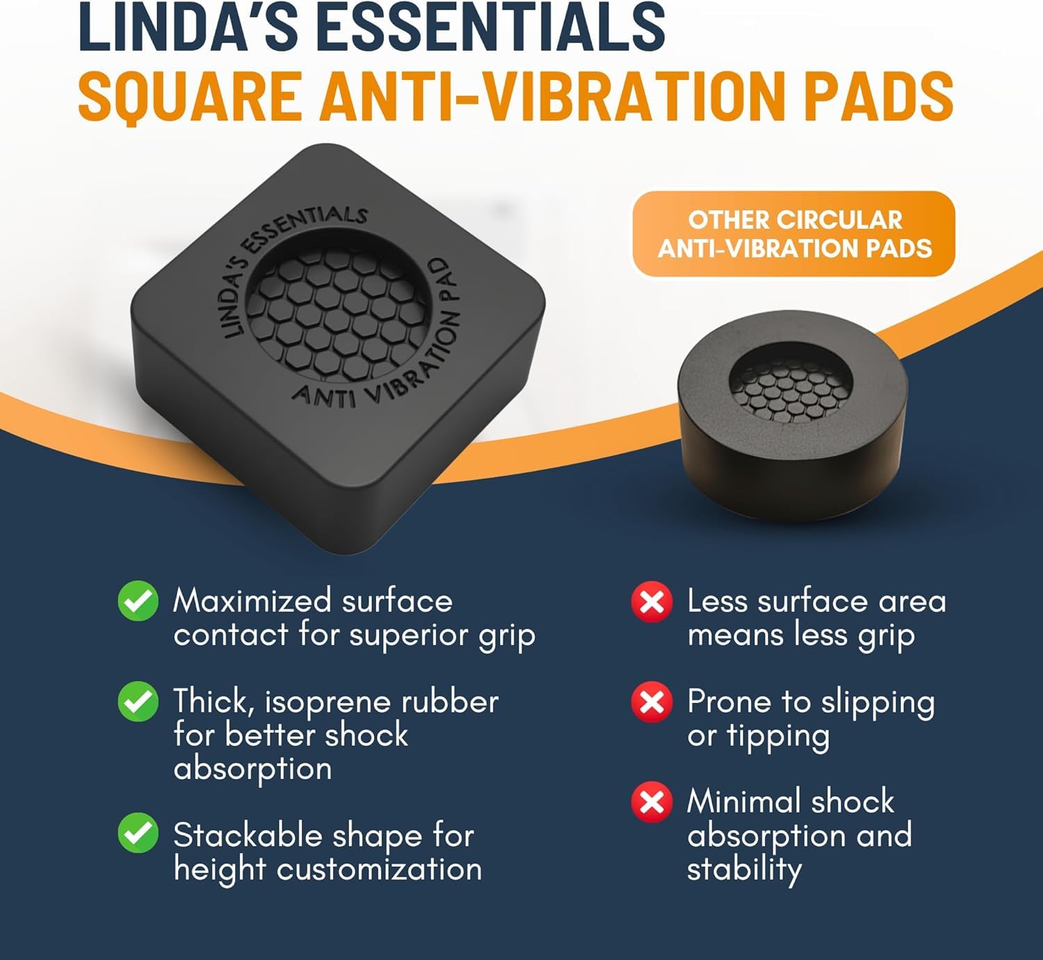 Anti Vibration Pads Washing Machine and Dryer (Set of 4) - Universal Washer Anti Vibration Pads with HexiGrip™ - Washing Machine Accessories & Leveling Pads - Vibration Dampening Mat 🍁 All In One Marketplace Canada
